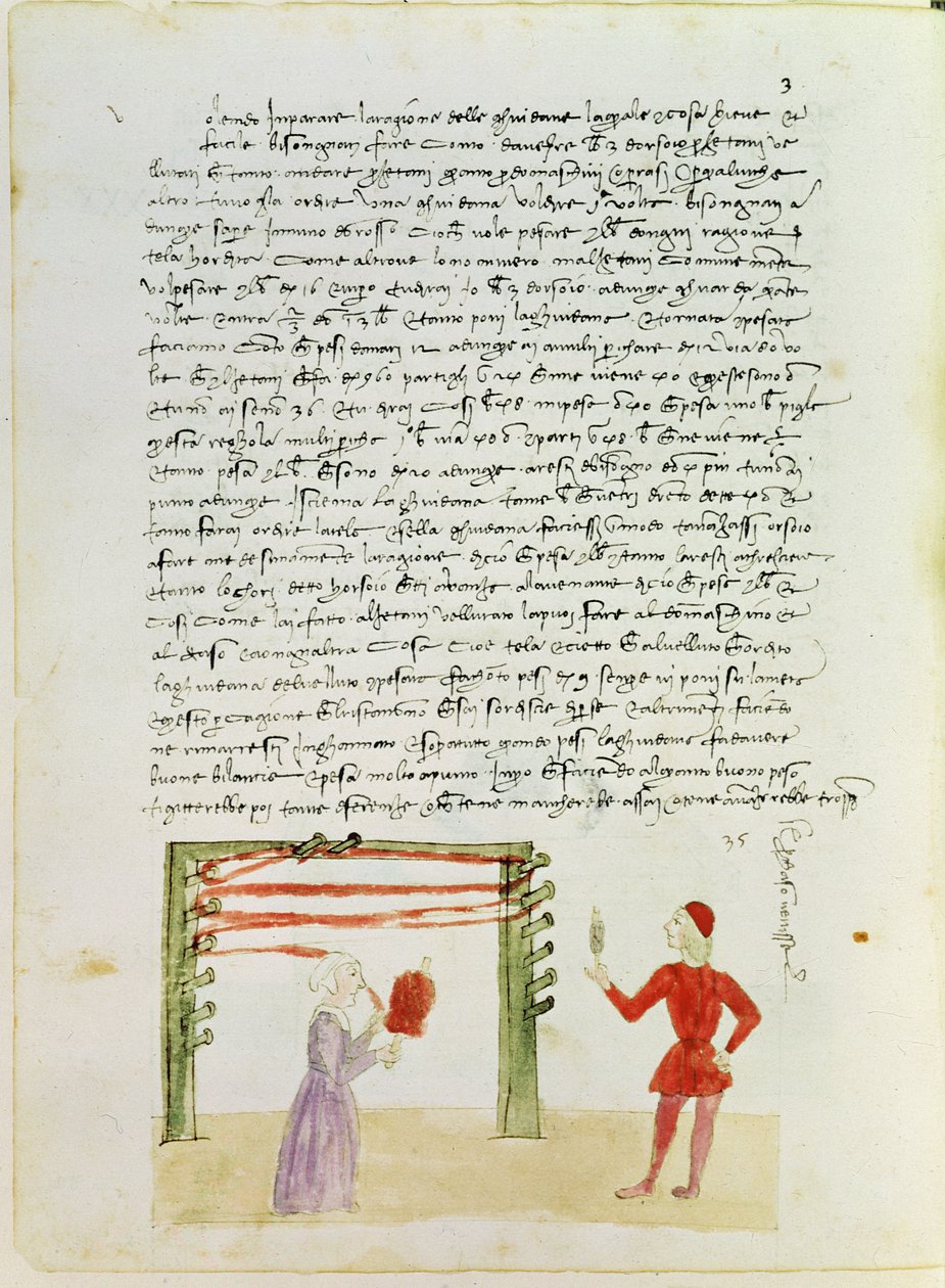 来自Precetti dellArte della Seta的纺纱（丝绸协会规则） 作者 未知未知