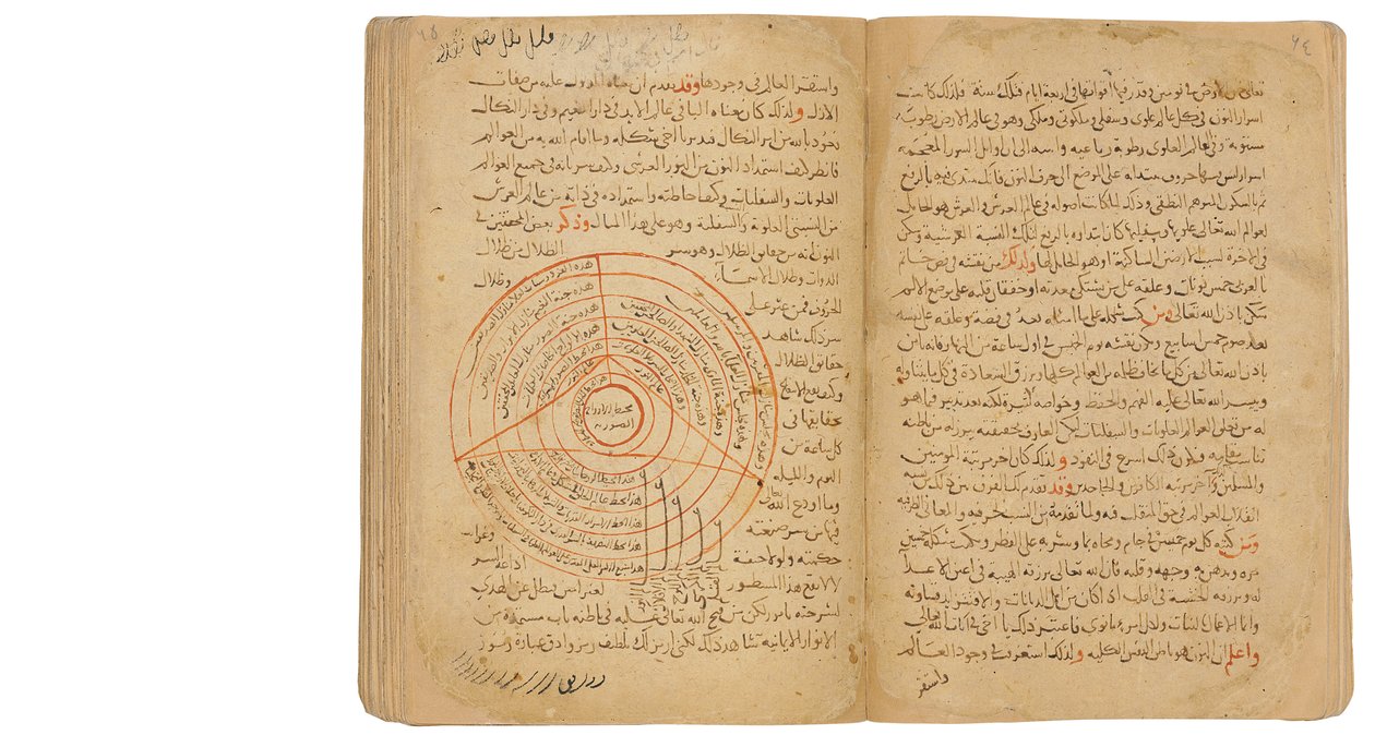 埃及或埃及马穆鲁克的神秘科学论着集，斋月2号AH 717，公元1317年11月18日（纸上有黑和红墨水） 作者 不明