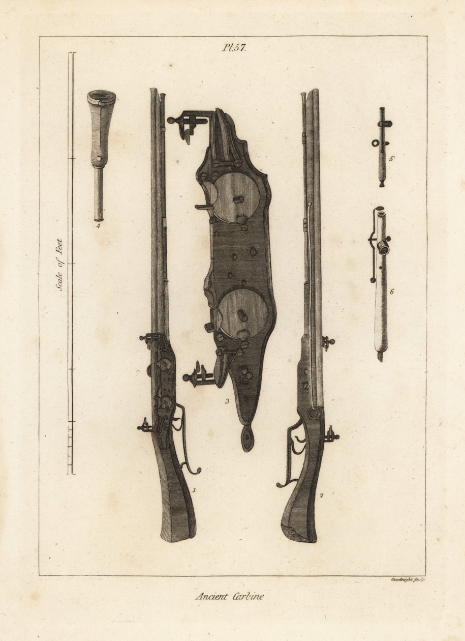 Ancient carbine with two charges in the same barrel fired by two flintlocks 1,2, flintlocks 3, ramrod 4, and spanners 5,6 作者 不明