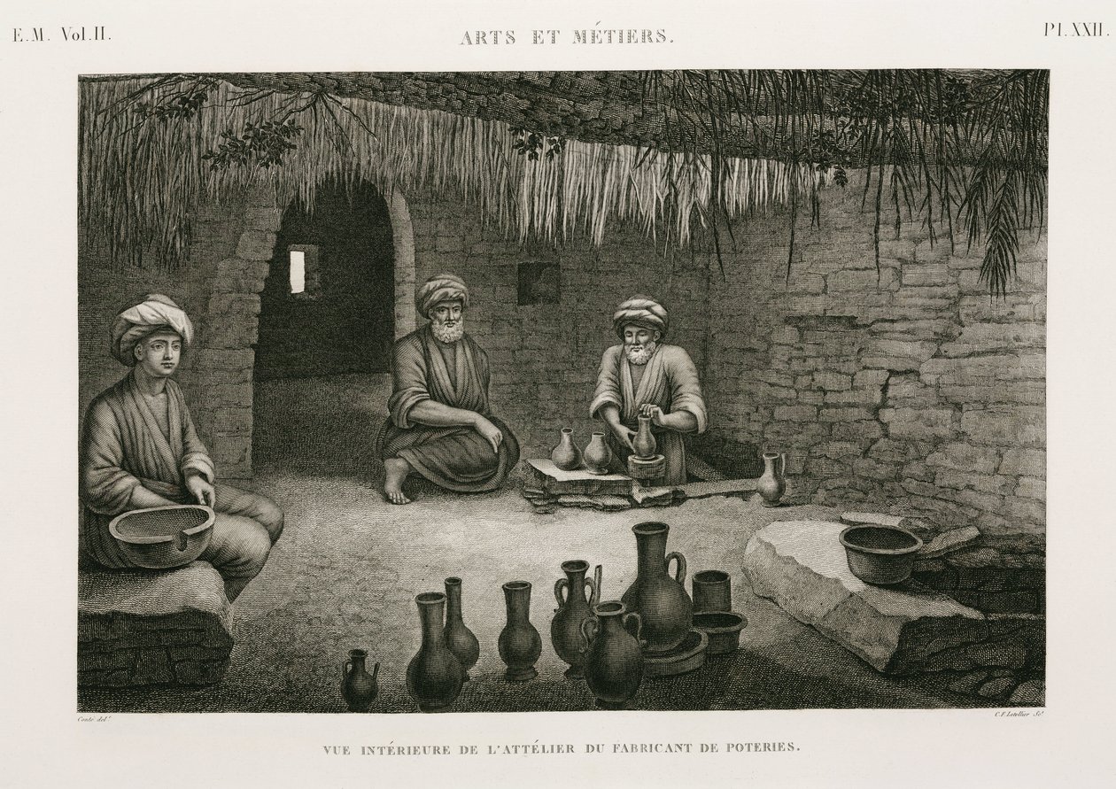 陶艺工坊，埃及，约 1798 年 作者 不明