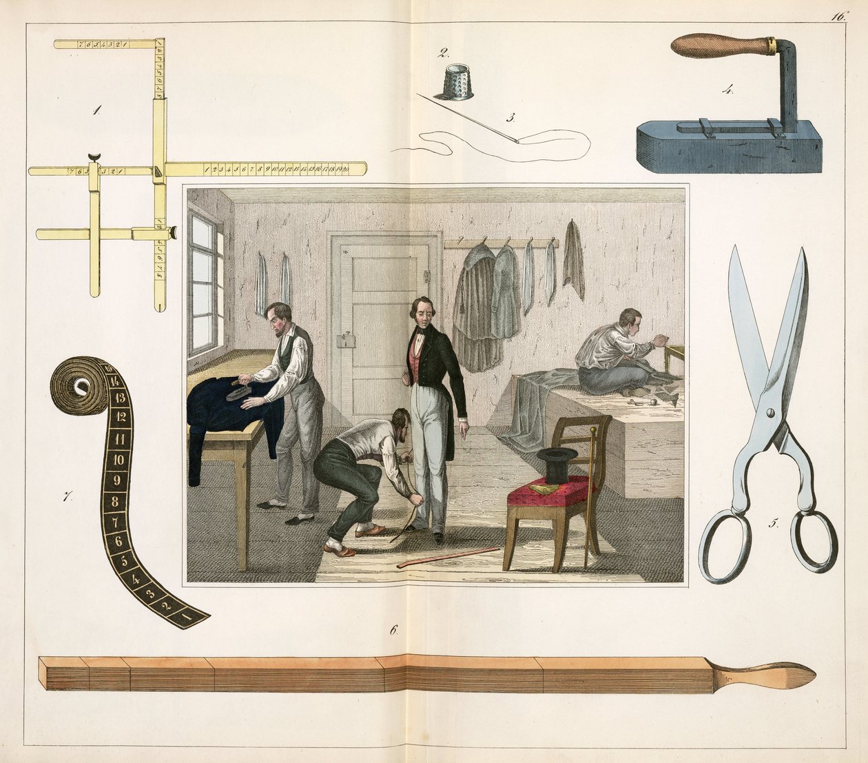 Clothing & Footwear Industry The tailor 作者 不明