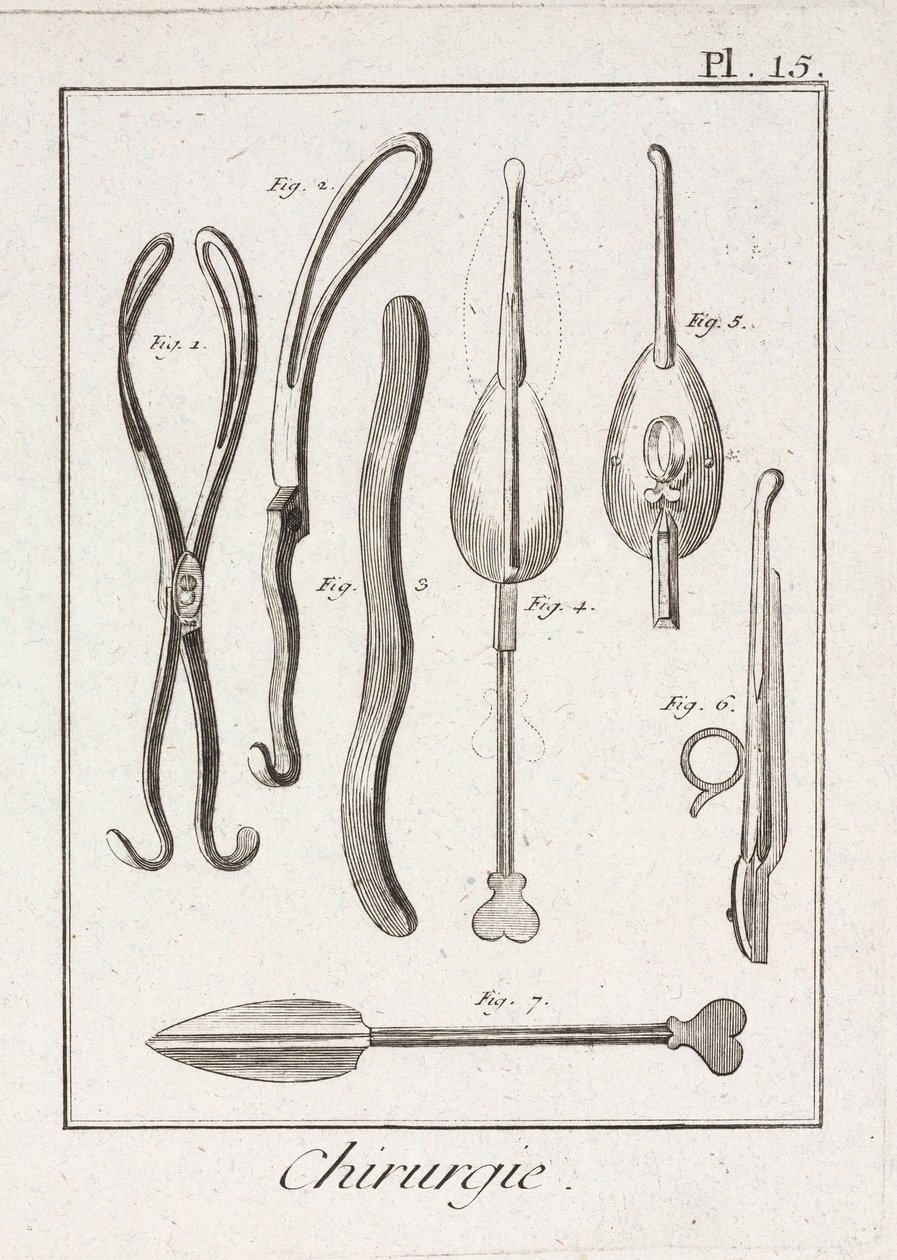 Equipment, Early-Modern Surgical forceps 作者 不明