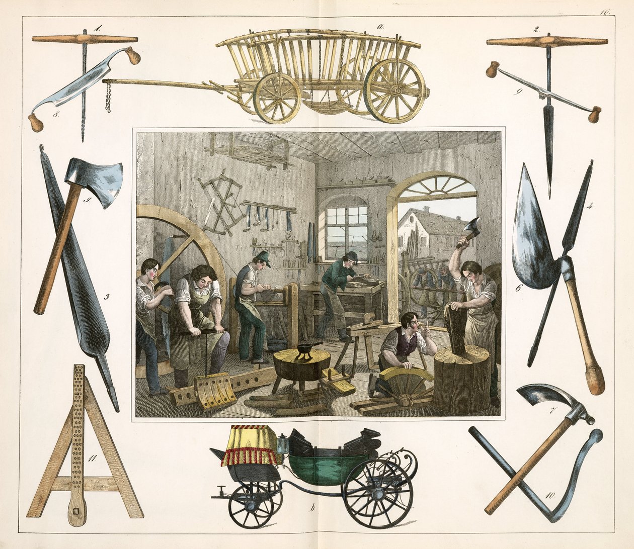 Fabrication, Road Transport The wagonmaker 作者 不明