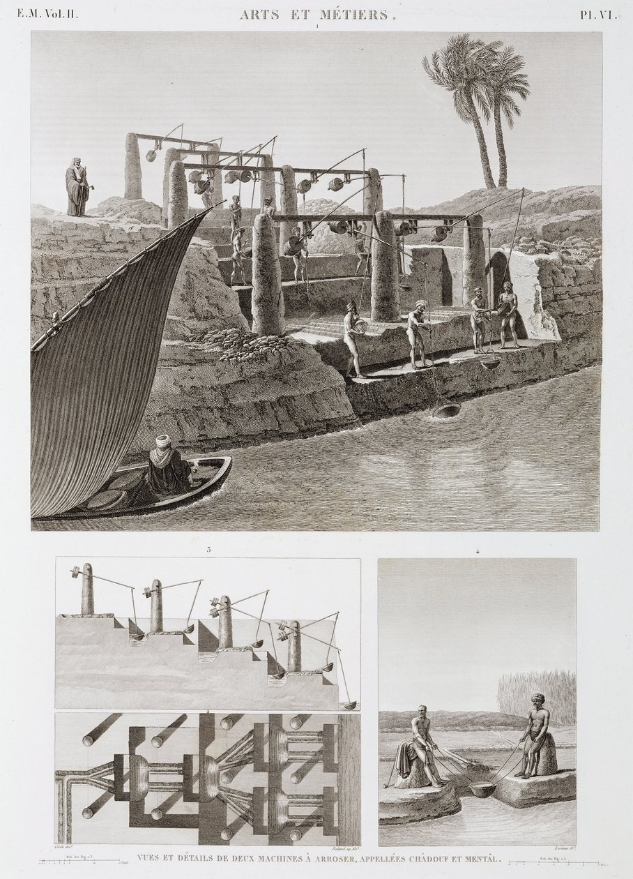 灌溉 两个灌溉系统，埃及，c 1798 作者 不明