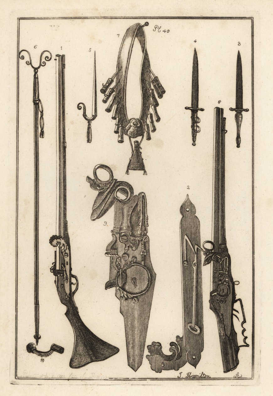 Matchlock musket, lock and bayonet from the Tower of London 1-3, bayonet 4, musket rest and bayonet 5, musket rest 6, bandileers and powder flask 7, wheel lock 8,9, and spanner 10 作者 不明
