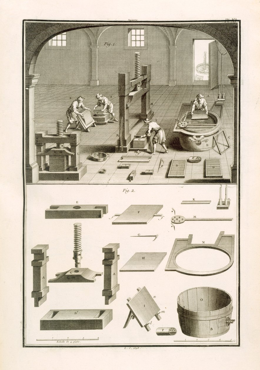 造纸工人，插图来自M. de Lande的《科学词典》，约1770年（平板）。 作者 不明
