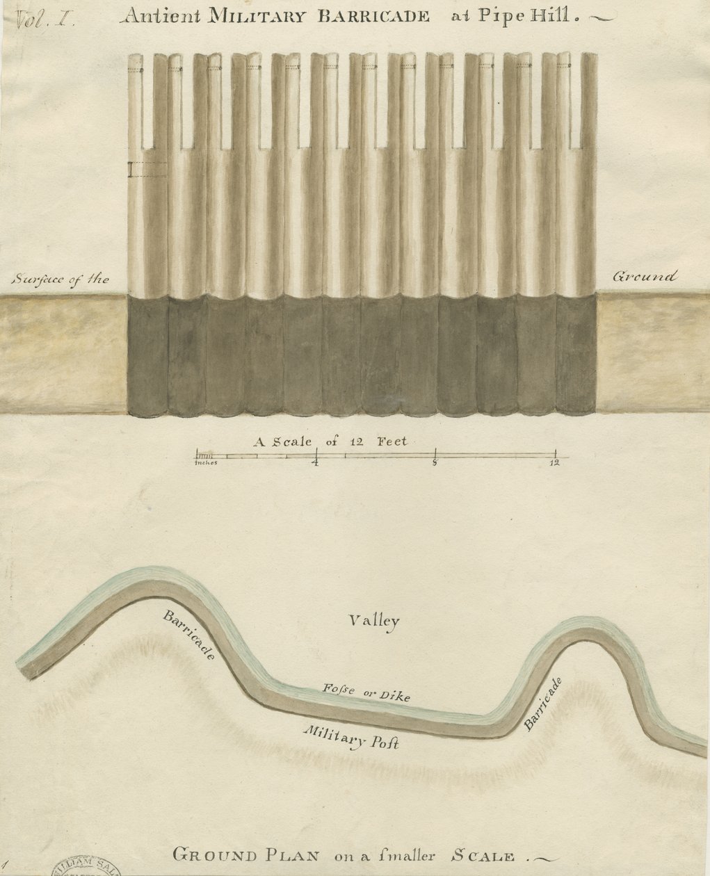Pipehill-军事路障：水彩绘画，nd [1749-1823] 作者 不明
