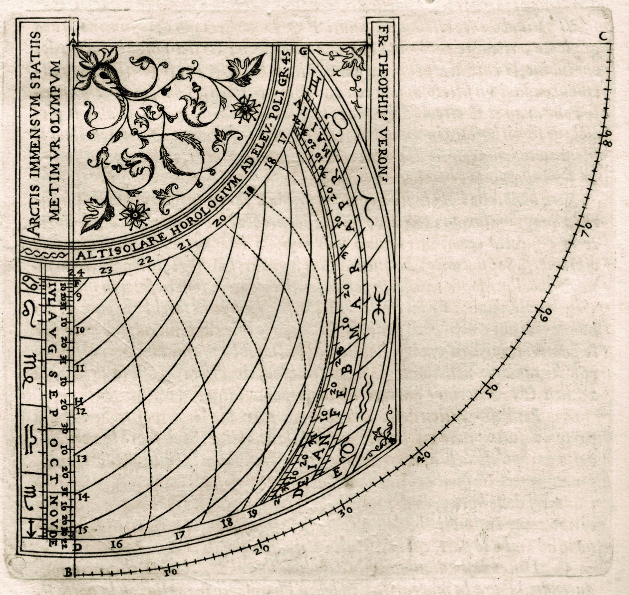 插图取自《Armonia Astronomica et Geometrica, quattro trattati ne 