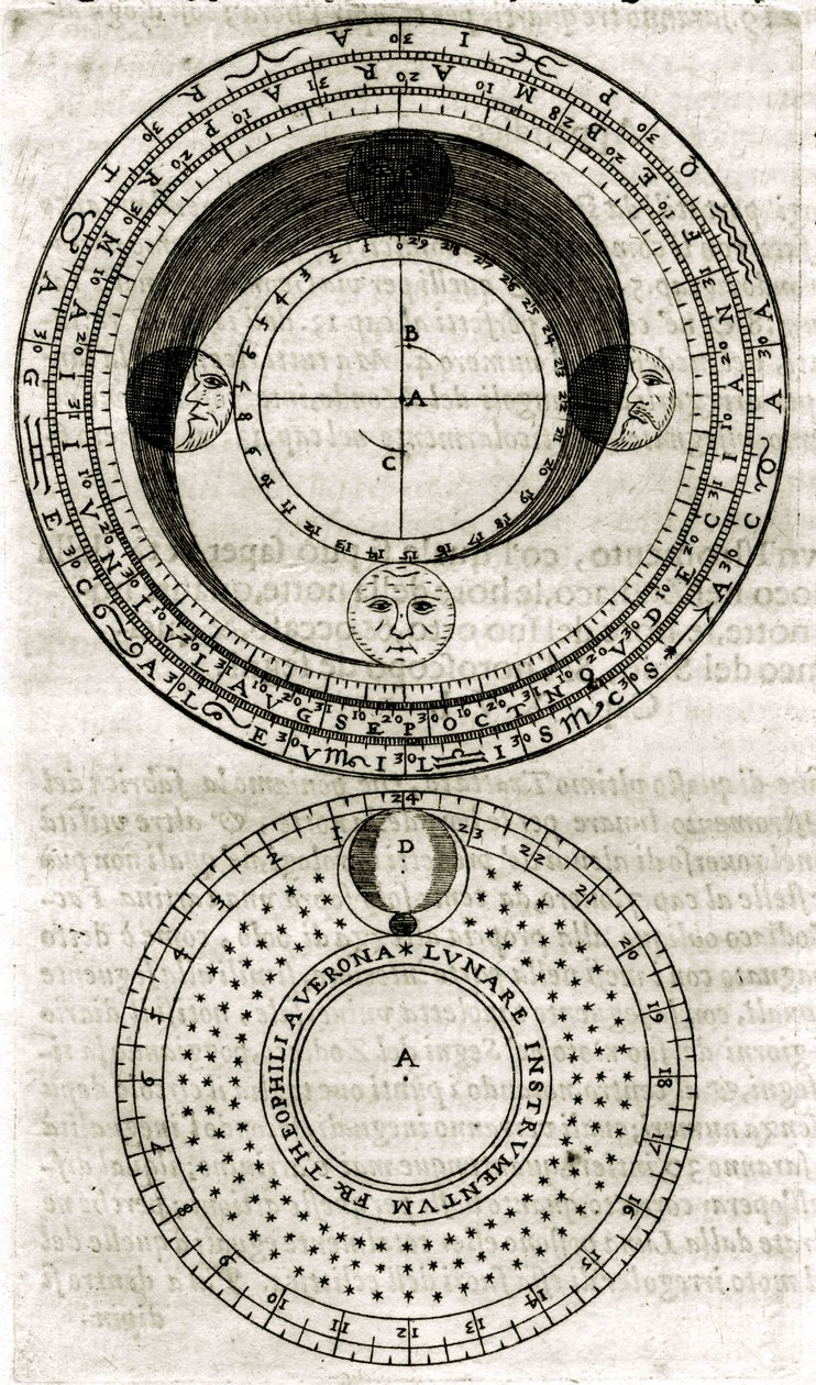 插图取自《Armonia Astronomica et Geometrica, quattro trattati ne 