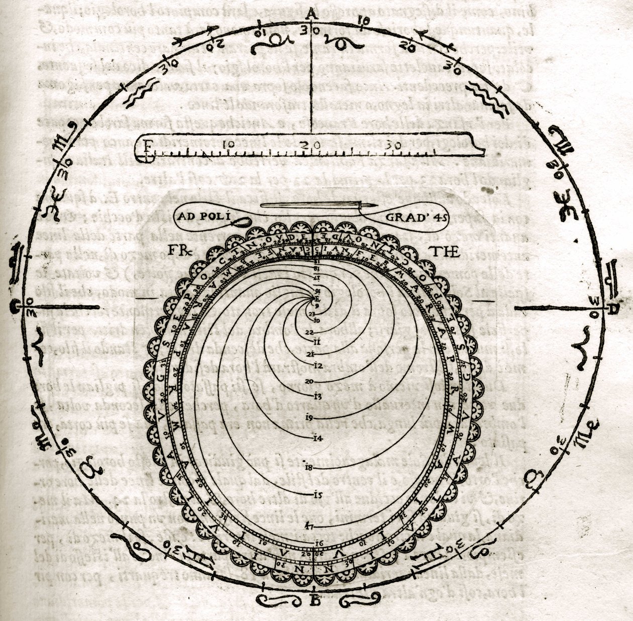 插图取自《Armonia Astronomica et Geometrica, quattro trattati ne 