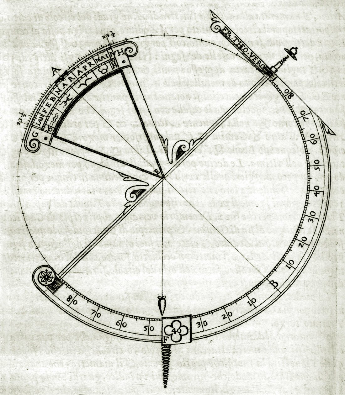 插图取自《Armonia Astronomica et Geometrica, quattro trattati ne 