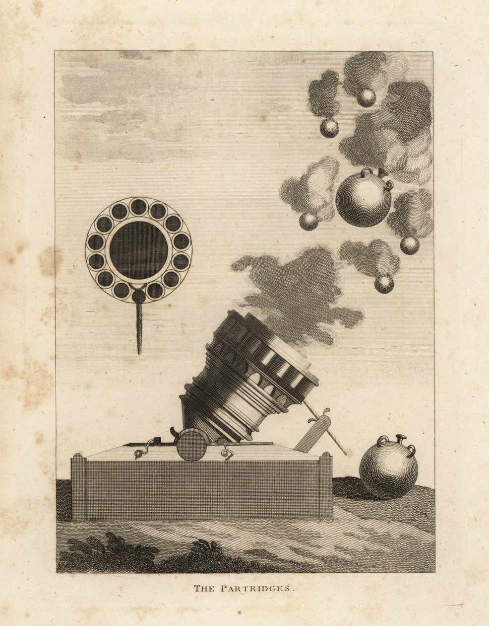 The partridges, a mortar that fired 13 grenadoes or young partridges and one bomb or old hen at one time 作者 不明