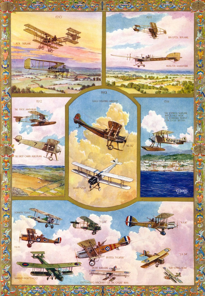 1910 年至 1918 年航空业的进步 作者 未知艺术家