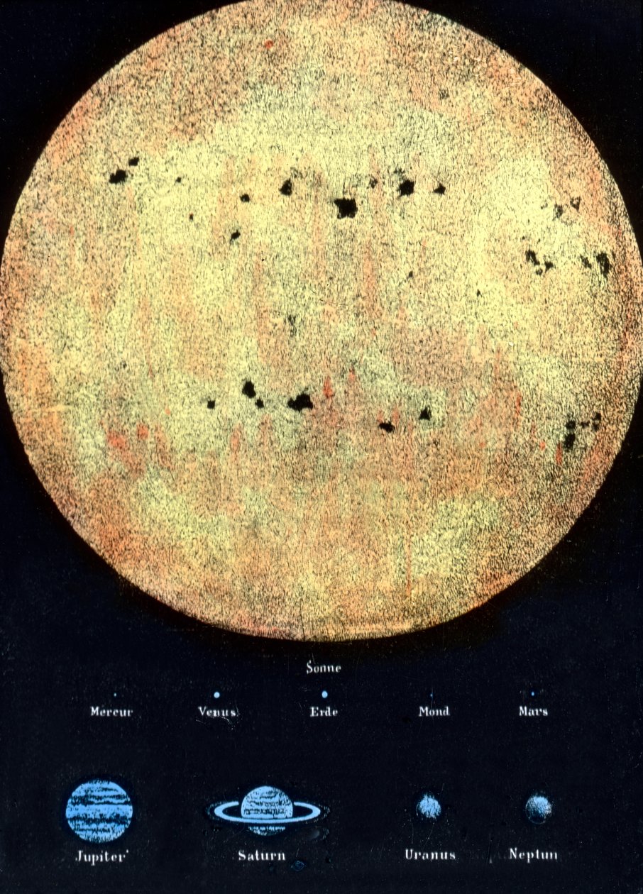 太阳与绕太阳运行的行星相比的大小 作者 未知艺术家