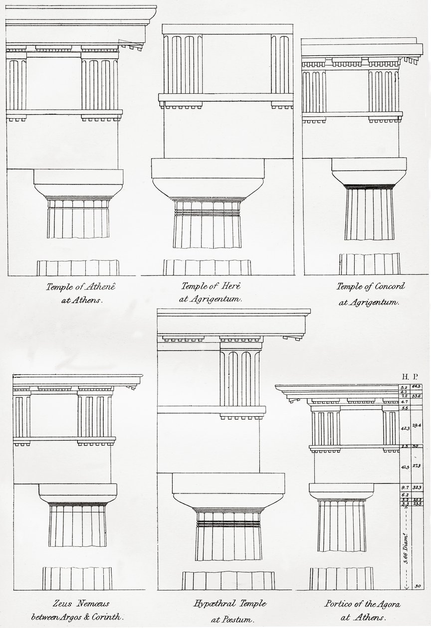 希腊建筑的多利安命令的例子，来自The National Encyclopaedia，出版于1890年 作者 未知未知