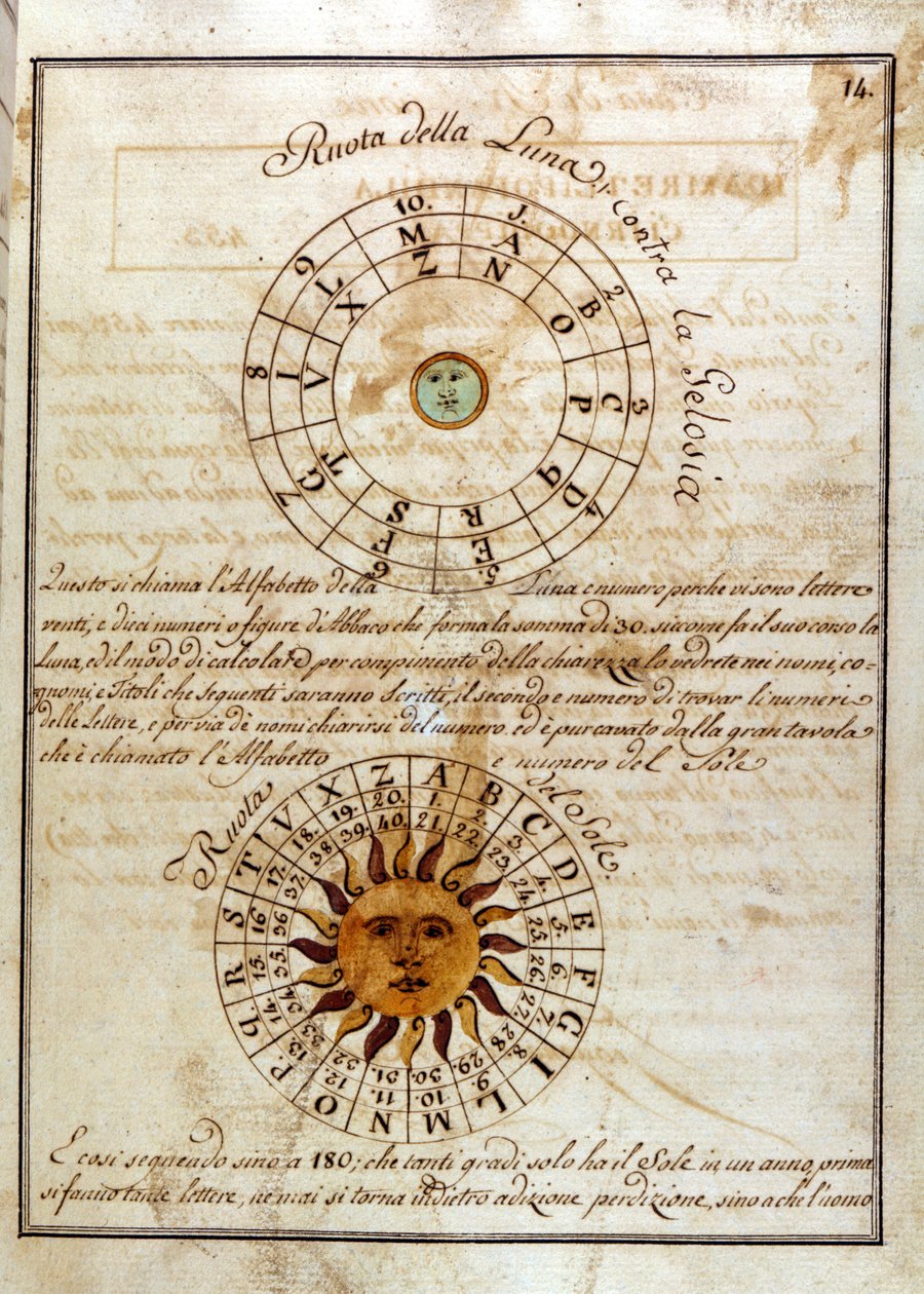 Giovanni Pico della Mirandola (1463 - 1494) (Jean Pic de la Mirandole) 的手写页面 - 在“” Compendium Artis Magnae et cabalisticae “” 作者 未知艺术家