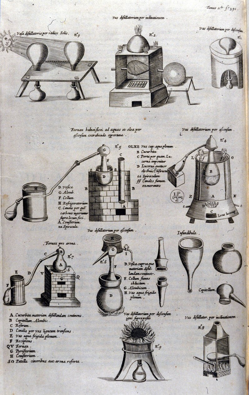 Alchemy: board representing different models of distillation apparatus and stills. Athanase Kircher (or Athanasius Kircheri 1602-1680), German Jesuite. 17th century engraving. 作者 未知艺术家
