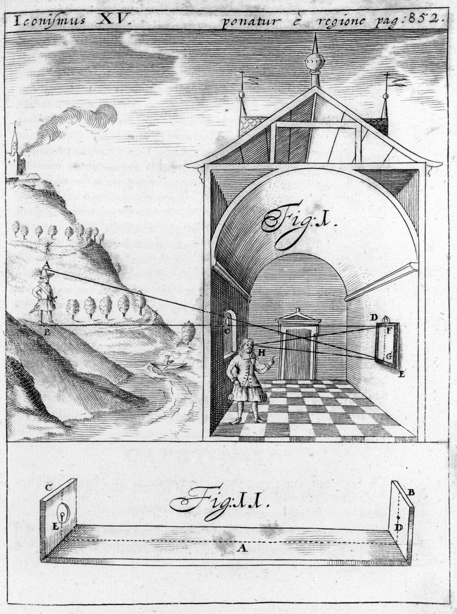 加斯帕·肖特（或卡斯帕·肖蒂）后的暗房 Tecnica curiosa sive mirabilia artis Herbipoli 1697 bibliotecabraidense Milan 作者 未知艺术家