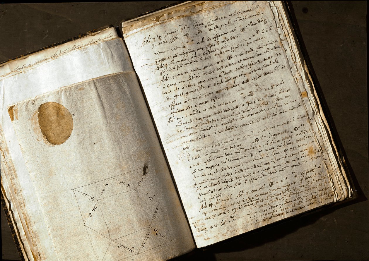 “Medicea Sidera”或Pianeti Medicei (Planetes mediceennes) 的双页，由意大利天文学家和物理学家伽利略·伽利莱 (Galileo Galilei dit Galilee) (1564-1642) 为 Cosimo de Medicis (Cosimo II de 