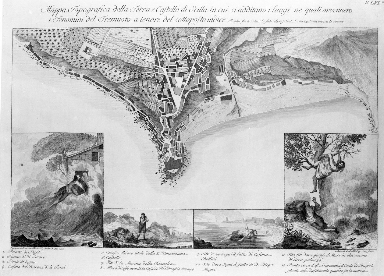 1783年发生在Scilla（意大利）的地震。 作者 未知艺术家
