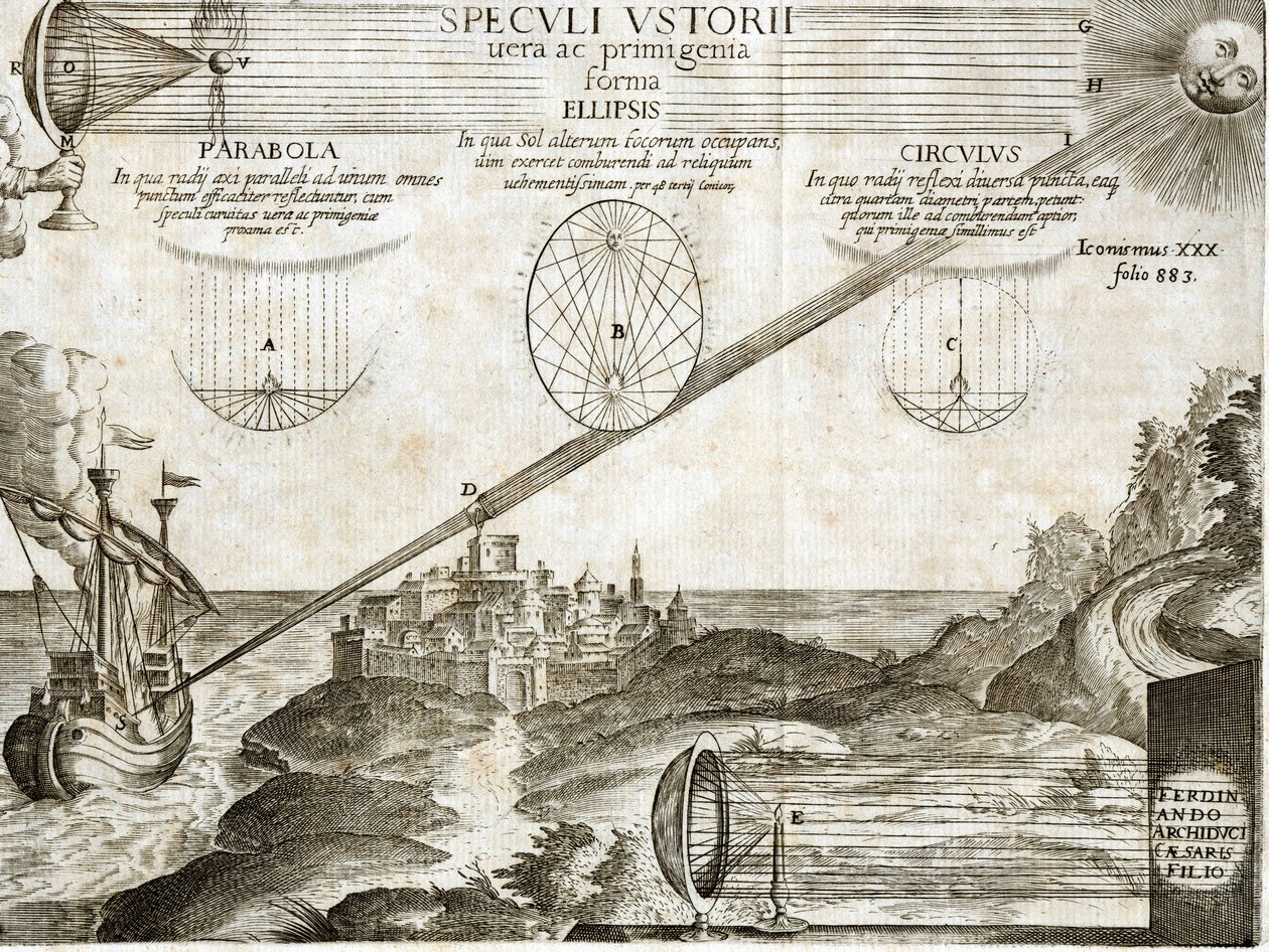 Kircher 解释的炽热镜子，包括阿基米德的镜子 - 17 世纪的雕刻 作者 未知艺术家
