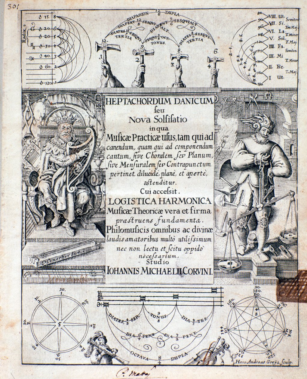 约翰-迈克尔-科维努斯的《Heptachordum danicum》封面插图 作者 未知艺术家