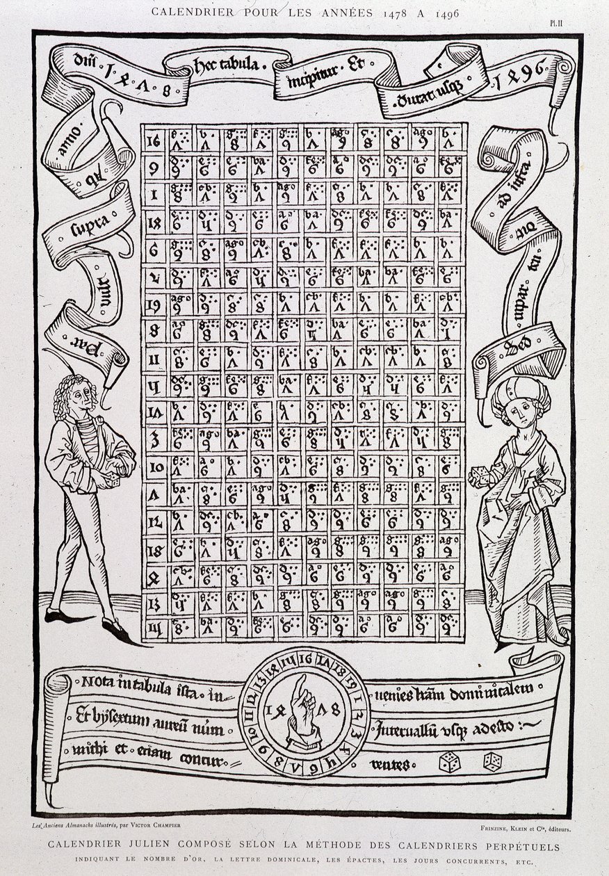 儒略历根据万年历的方法组成，为1478年至1496年，标明金数、周日字母、epacts、竞争日，等等。 作者 未知艺术家