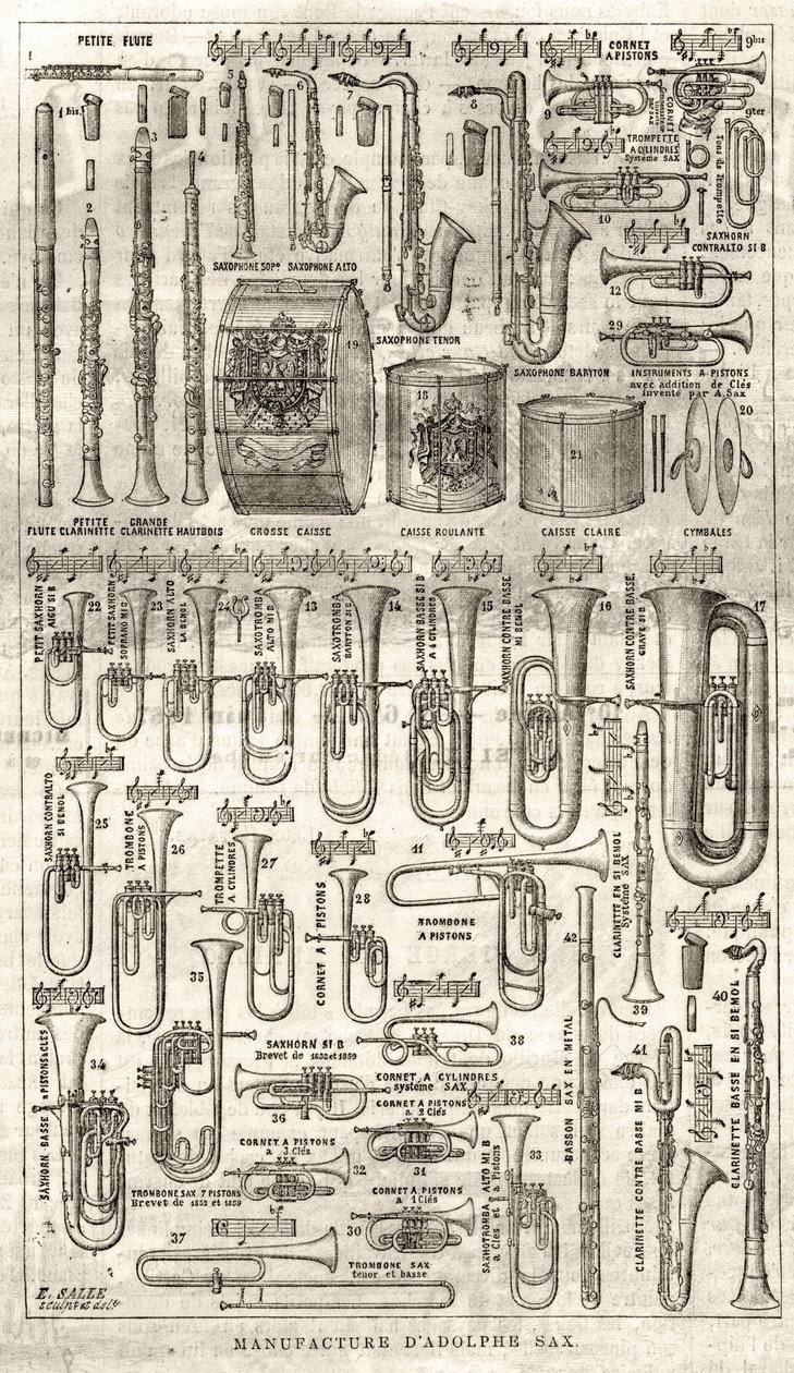 萨克斯风的发明者Adolphe (Adolph) Sax (1814-1894)制造。1867年在 "神奇的宇宙 "中的雕刻。 作者 未知艺术家