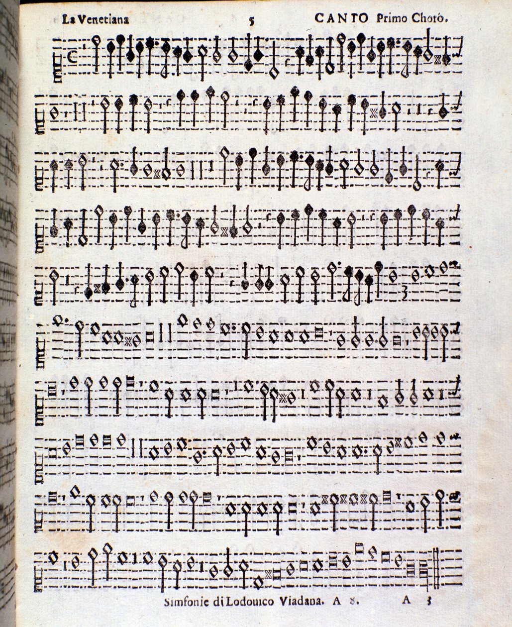 Ludovico Viadana 的音乐交响曲乐谱页面 作者 未知艺术家