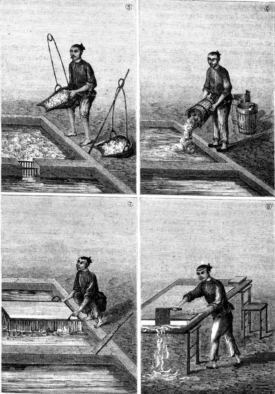 Paper making in China in “The Wonders of Industry” by Louis Figuier, Paris 作者 未知艺术家