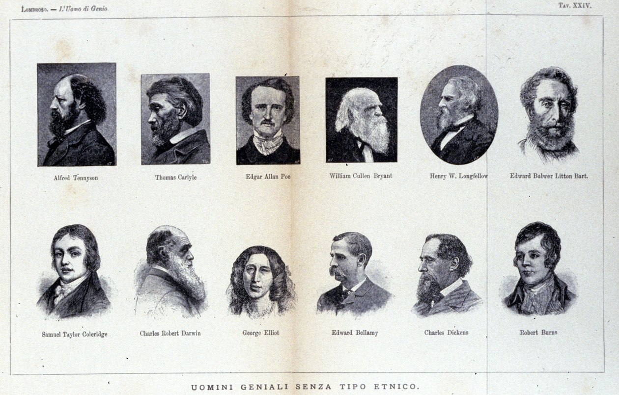 Portraits de differents hommes de genie. Etude parue in ""L