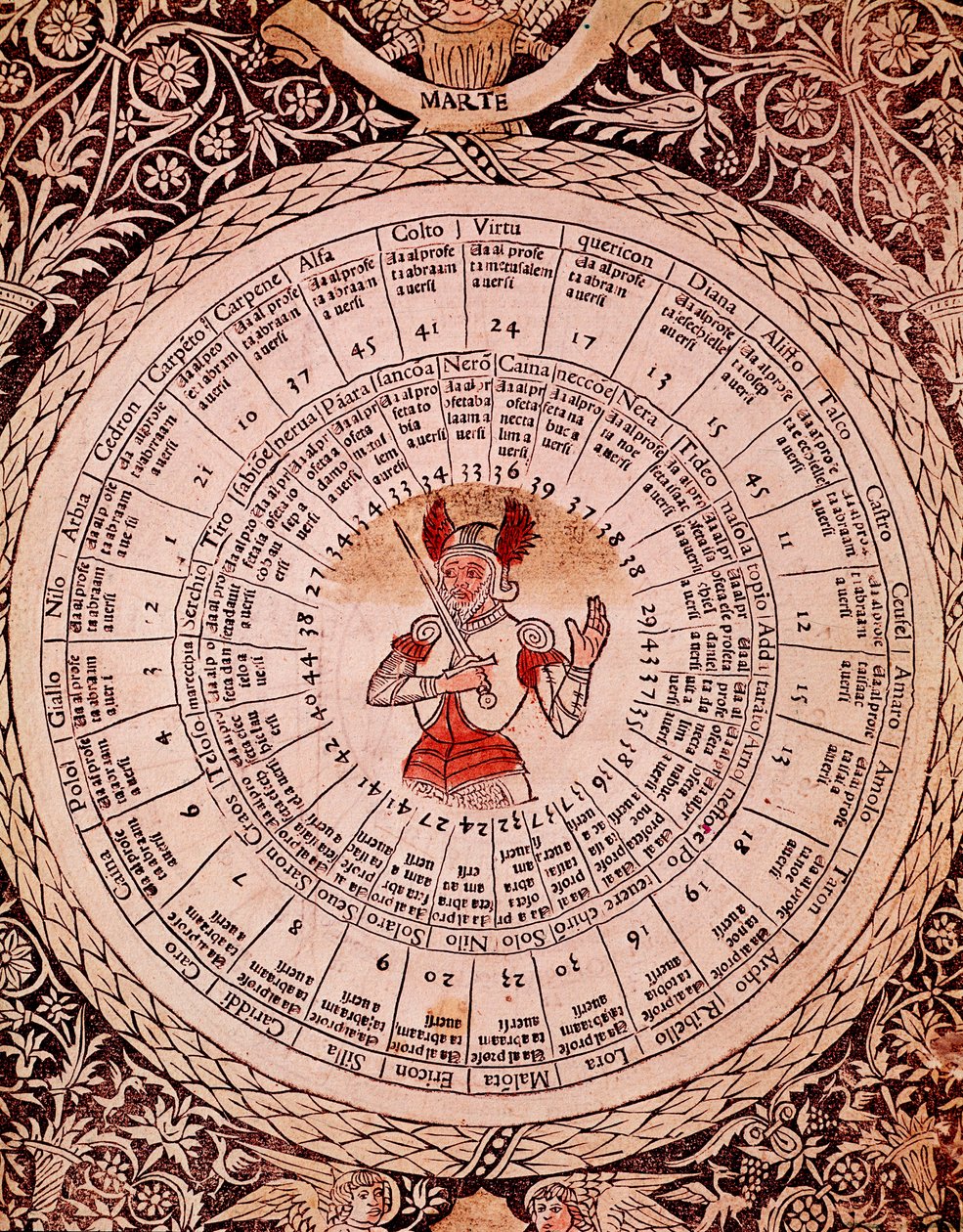 来自 Lorenzo Spirito Gualtieri（或 Lorenzo Spirito da Perugia（佩鲁贾）（1426-1496）诗人和人文主义者）“发布的 Libro delle”火星星座盘的表示 作者 未知艺术家