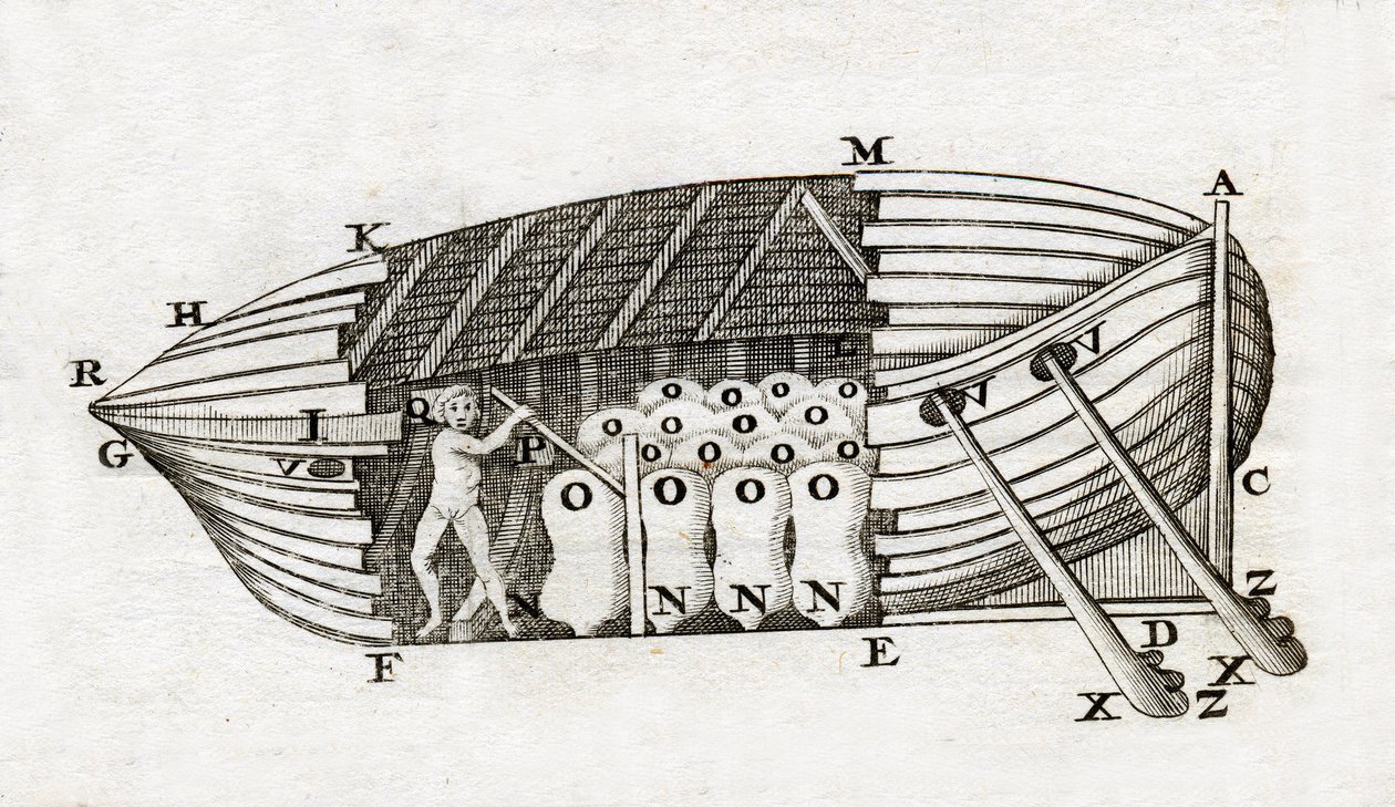 Giovanni Alfonso Borelli（1608 - 1679）在“De Motu Animalium”中描绘潜艇（潜艇） 作者 未知艺术家