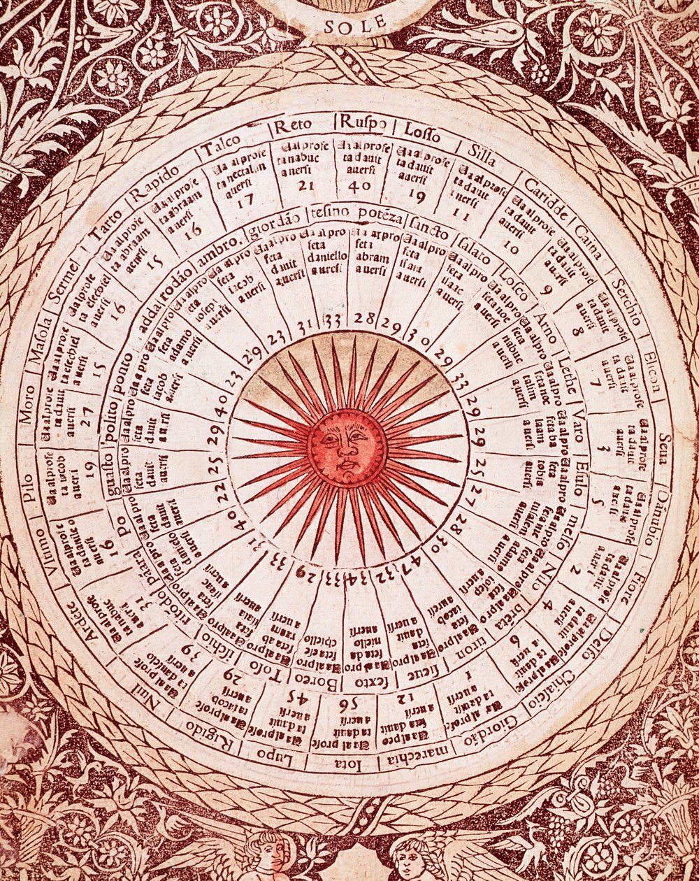 Lorenzo Spirito Gualtieri（或Lorenzo Spirito da Perugia（佩鲁贾））（1426-1496）诗人和人文主义者“释放的Libro delle”中的太阳星座盘的表示 作者 未知艺术家