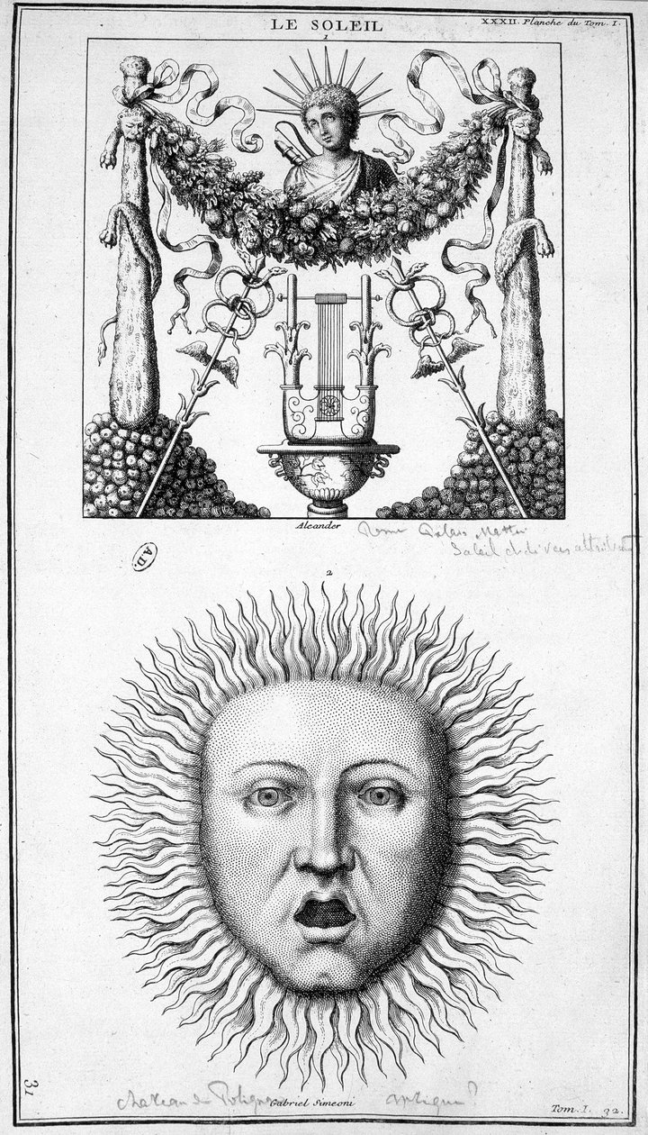 太阳的表现。图片取自古代的代表作。19世纪的雕版画。 作者 未知艺术家