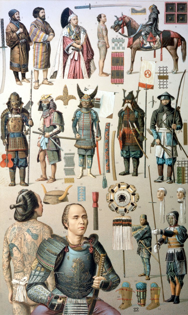 武士服装、武器和盔甲。 19 世纪。 作者 未知艺术家