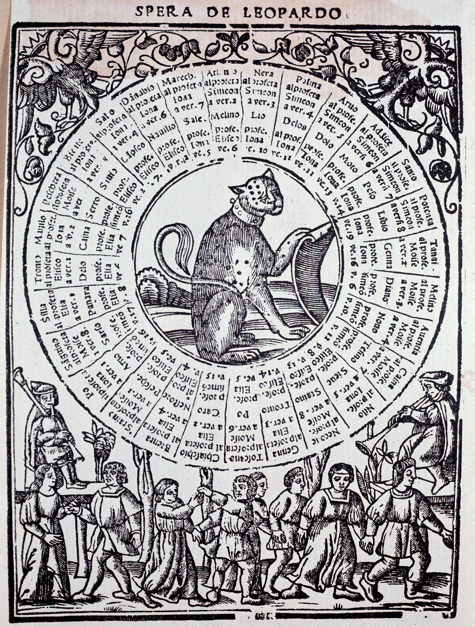 Sphere du Leopard “” Triomphe de la Fortune ”（财富的胜利），Sigismondo Fanti（16 世纪），1526 年威尼斯，火星图书馆 作者 未知艺术家