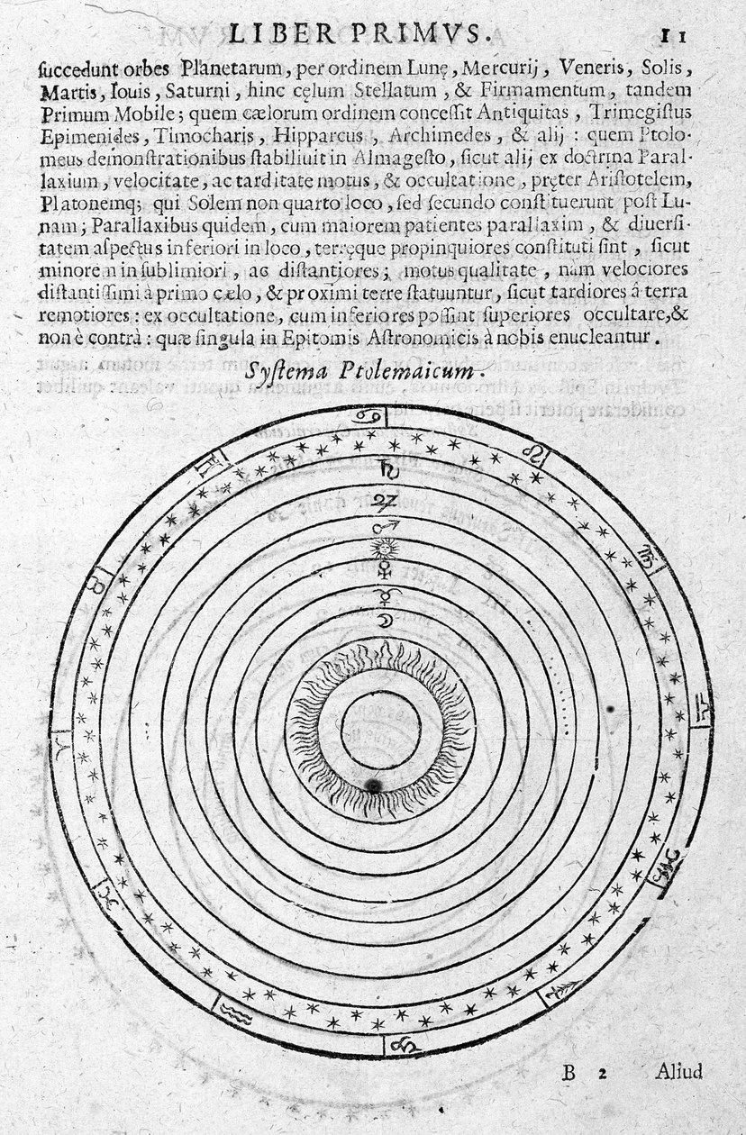 托勒密体系 - 安德烈亚·阿尔戈利 (Andréa Argoli) 在“星历表 1630-1680”中 作者 未知艺术家