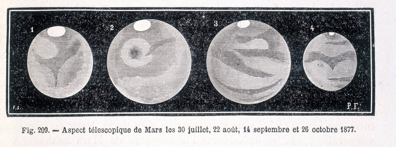 1877 年火星行星的望远镜方面 - 在卡米尔弗拉马里翁的“流行天文学”中，编辑。 Marpon & Flammarion 作者 未知艺术家