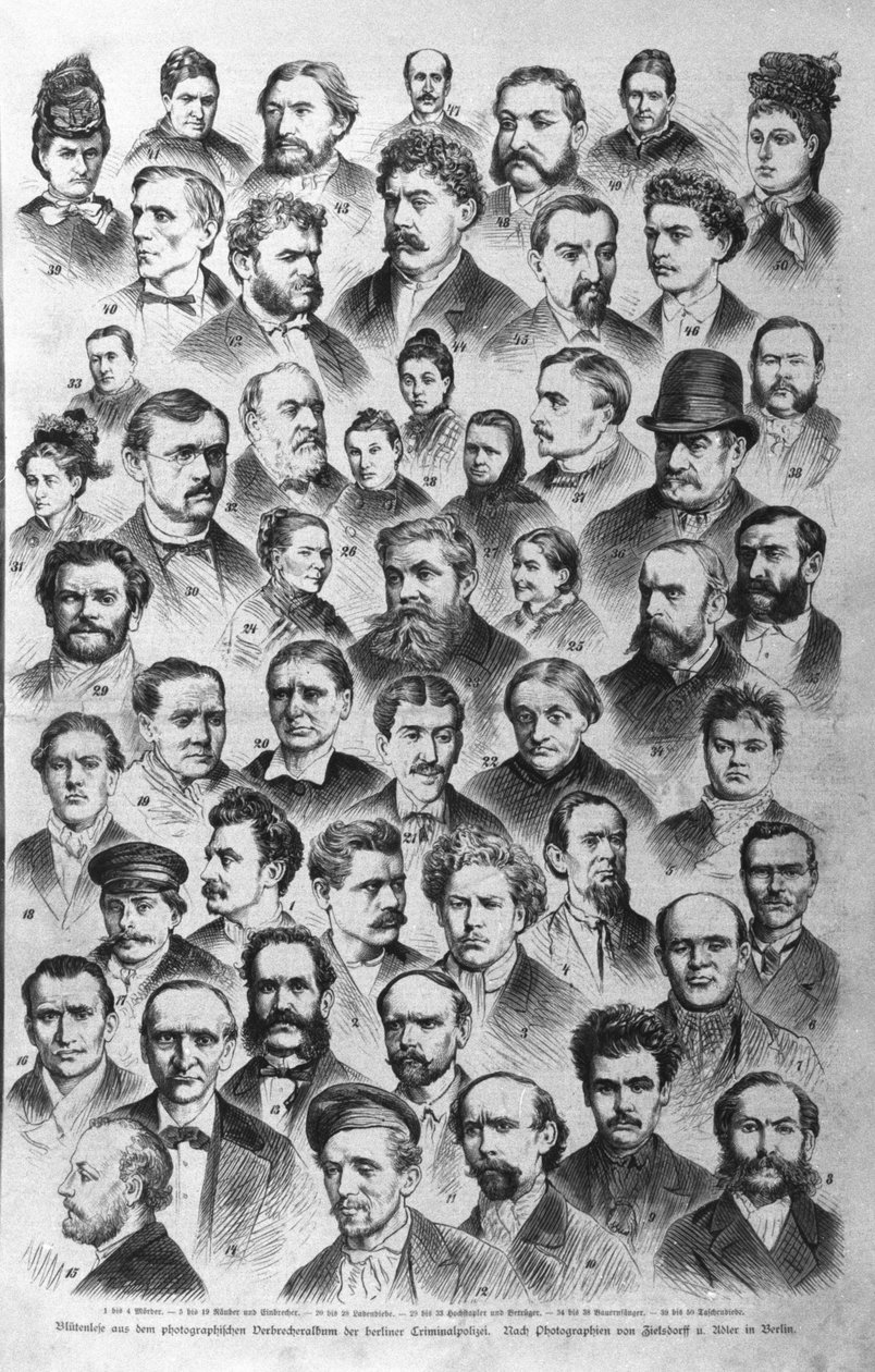 根据柏林警方档案的不同类型的罪犯。 1882年 作者 未知艺术家