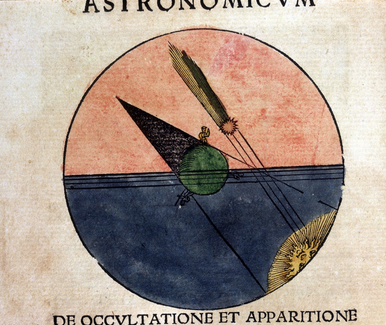 彗星现象 - 在 Astronomicon caesarum，16 世纪的论文 作者 未知艺术家