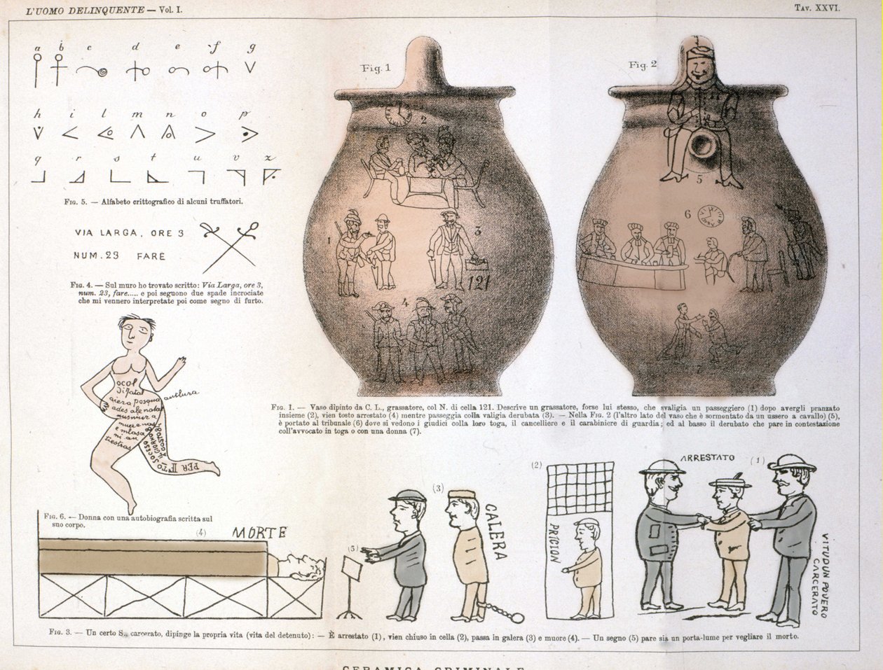 罪犯在陶瓷花瓶上留下的各种插图和铭文：意大利犯罪学家 Cesare Lombroso（1835-1909）在《犯罪人》（L