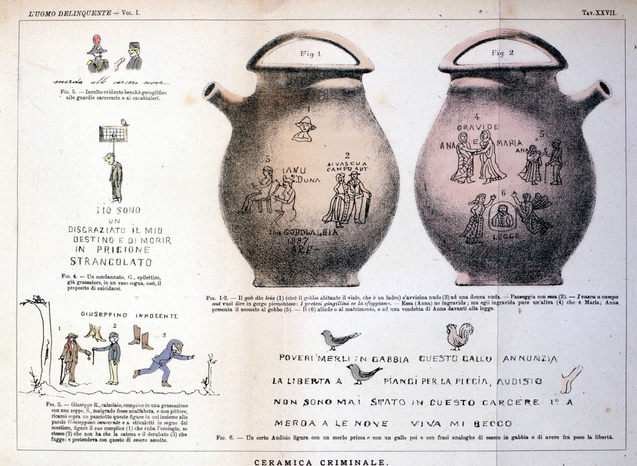 罪犯在陶瓷花瓶上留下的各种插图和铭文：意大利犯罪学家 Cesare Lombroso（1835-1909）在《犯罪人》（L