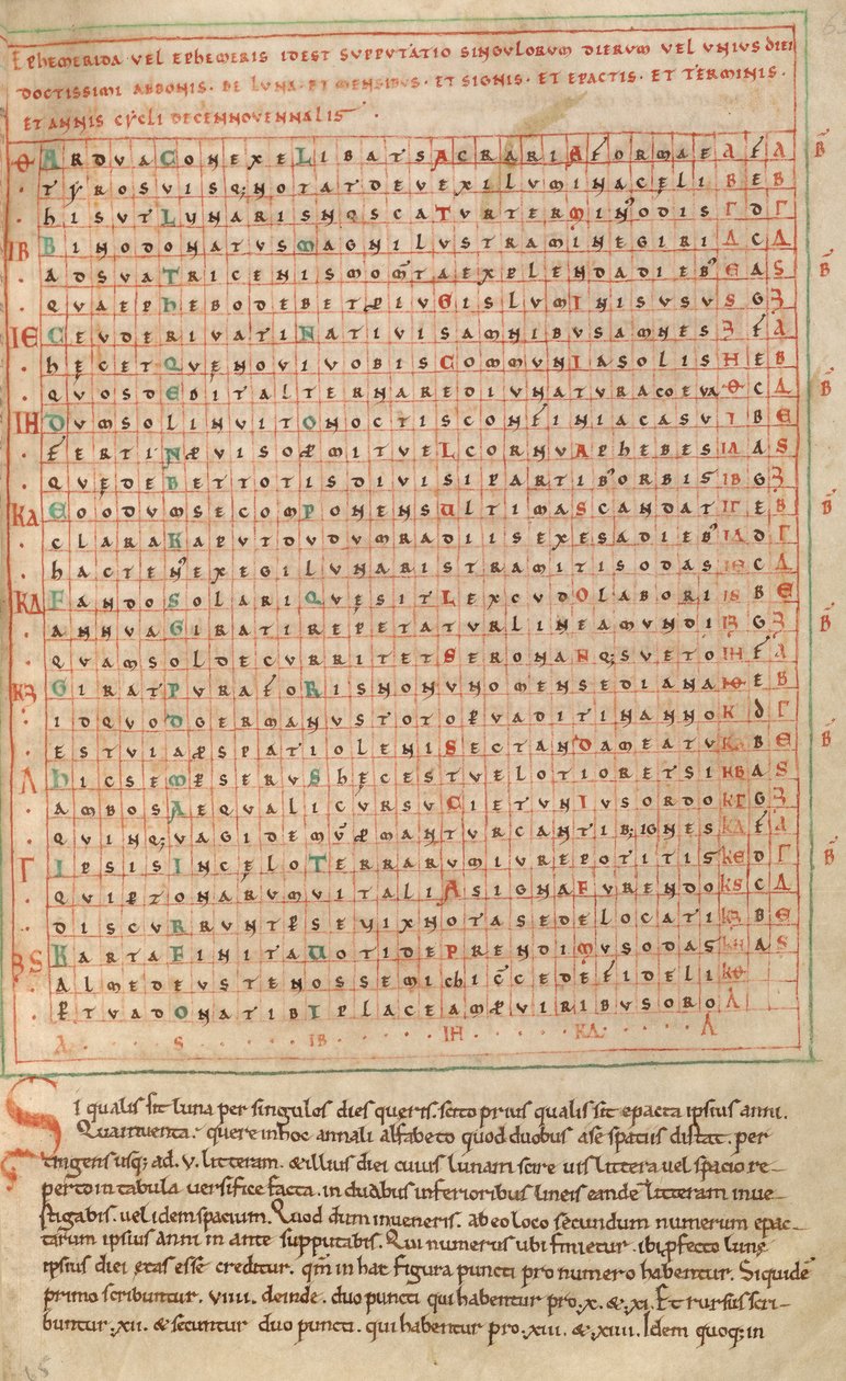 字母表 作者 未知艺术家