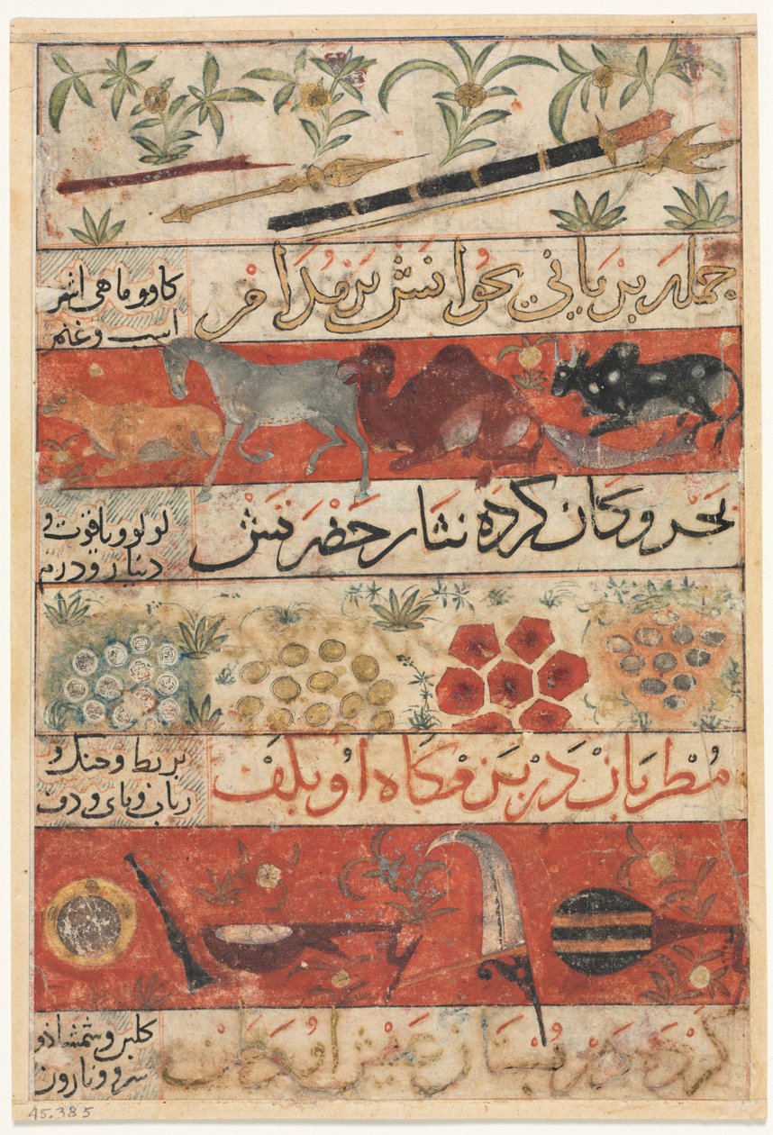 Muhammad Ibn Badr al-Din Jajarmi（活跃于 13 世纪 40 年代）的 Mu