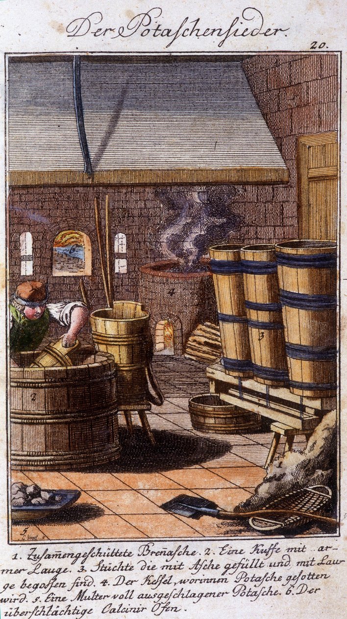 Craft craft: the saliner working potash in his workshop. In “” Comprehensive description of arts and crafts and workshops for young people”” by Johan Peter Vue. Ed. Nuremberg, Weigel and Schneider 作者 未知艺术家