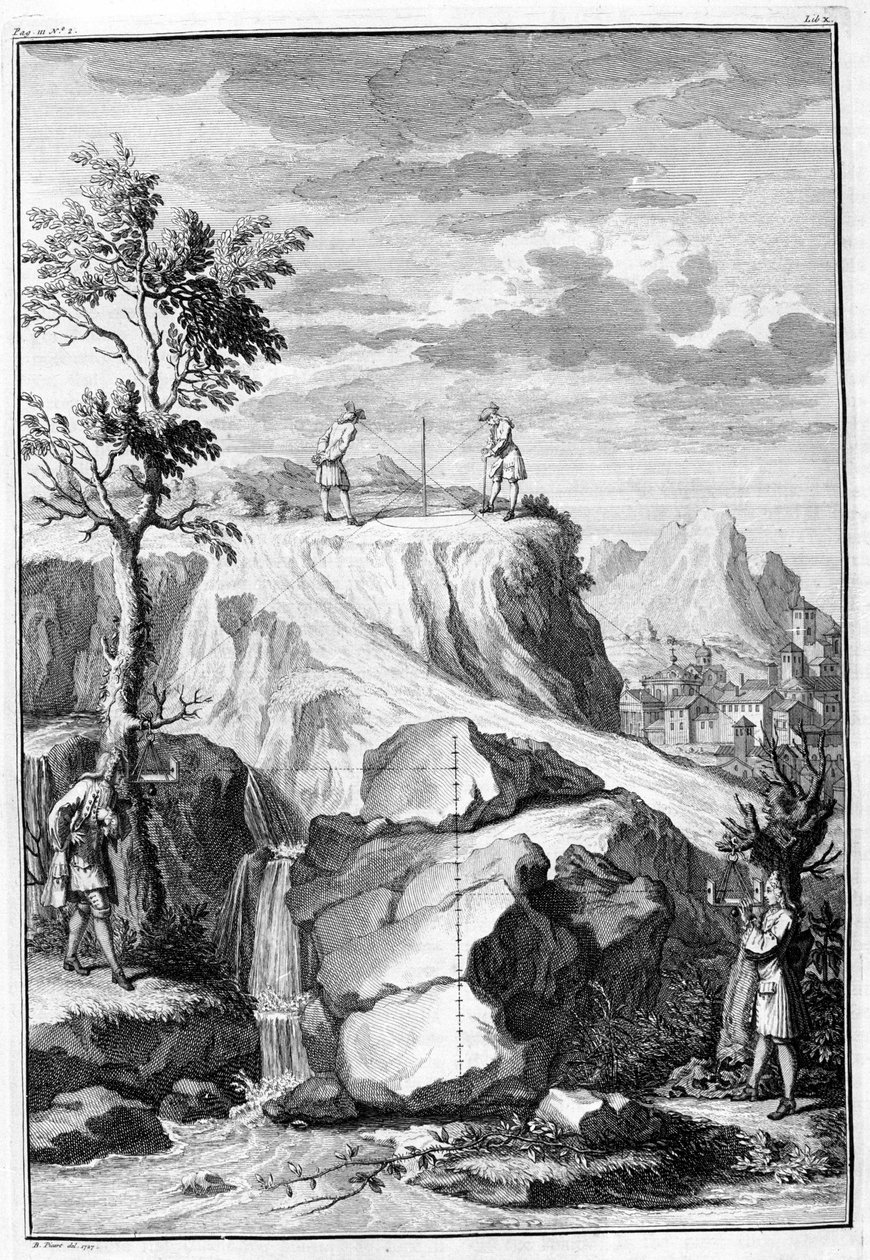 Geometres measuring - engraving from “De Architectura Libri X” by Leon Battista Alberti, printed in London at Th. Edlin in 1739. 作者 未知艺术家