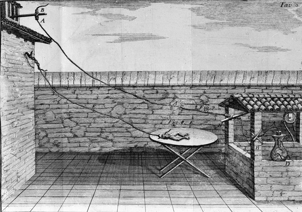 意大利物理学家兼医生 Luigi Galvani（1737 - 1798）的实验插图解释了电流移动青蛙腿的过程。 作者 未知艺术家
