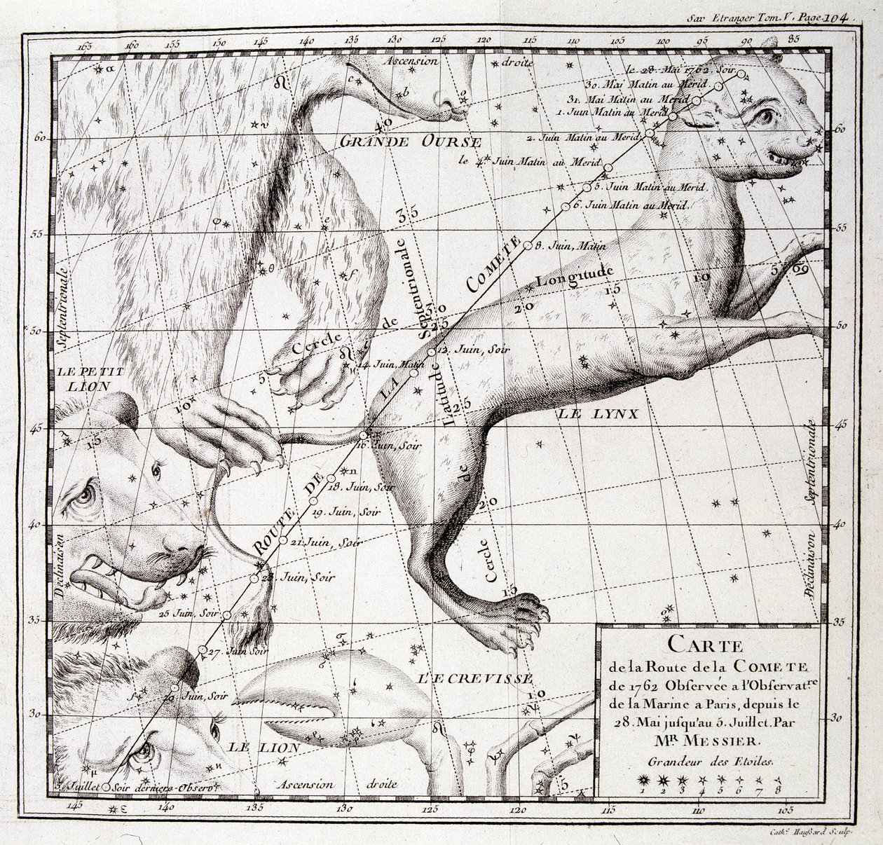 梅西耶观测到的 1762 年彗星路径图和天空图 - 雕刻 作者 未知艺术家