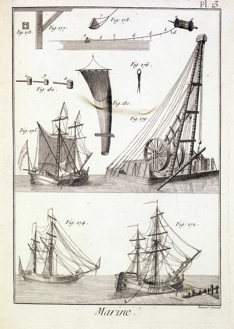 海洋、技术元素（绳索、面纱...） - 在“百科全书 Panckouke”中，约。 1750 作者 未知艺术家